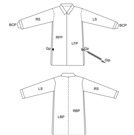 静电服