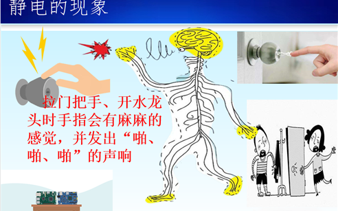 静电现象及危害