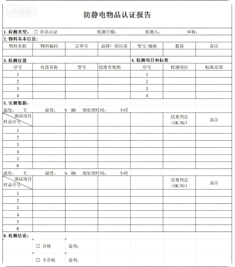 防静电报告 防静电报告